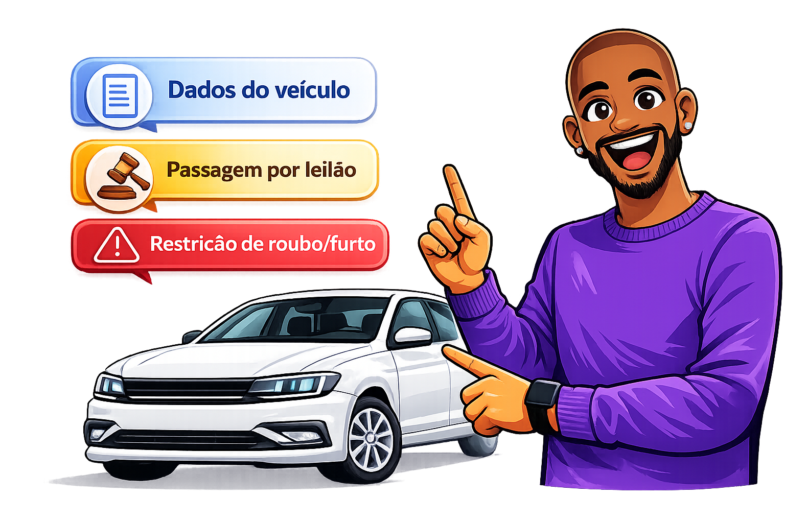 Consulta de placas - Informações completas sobre veículos